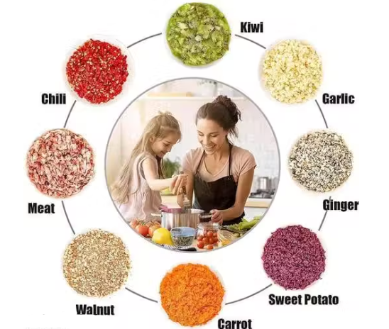 Vegetable Chopper With Stainless Steel Blades (BPA Free 100% Food Grade Plastic)